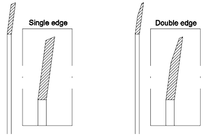 高精度回転切断刃 PVCエッジ刃 回転切断刃 切断機 紙パイプ 接着テープ 切断機刃 6